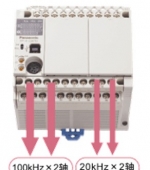 供應日本SUNX神視可編程控制器