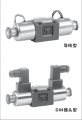 日本YUKEN電磁換向閥說明書
