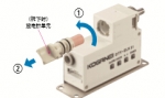 KOGANEI除靜電器，小金井除靜電器性能YS