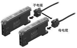 功能特性，SUNX微型激光位移傳感器