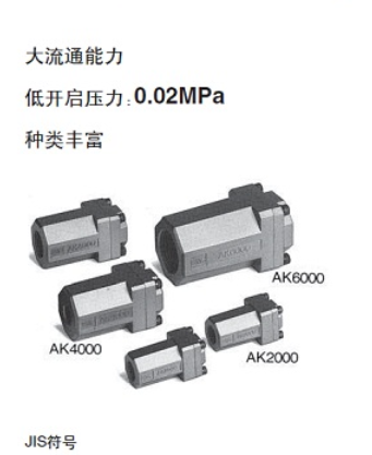 新款SMC單向閥AKB04A-04S，AKH12B-04S乾拓供應(yīng)