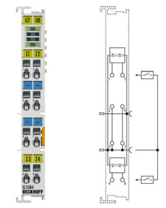 beckhoff模擬量輸入端子模塊EL3062范圍