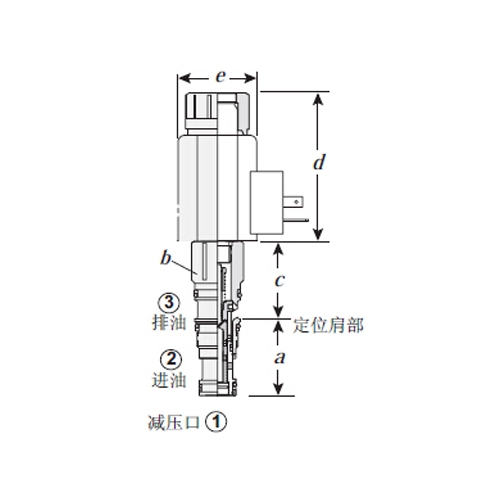 RPCC-LAV 美國進口SUN泄壓閥使用說明書