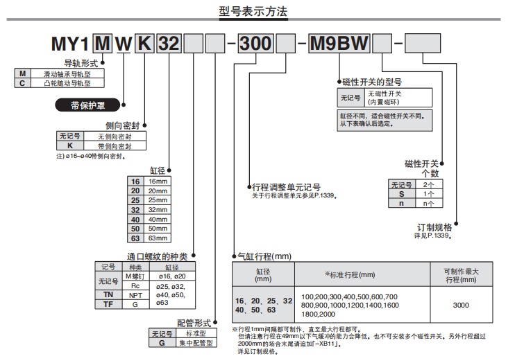 QQ截圖20190916115839.png